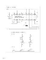 Preview for 18 page of Scotchman GAA-500-90 CNC DT20 Manual