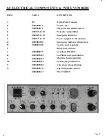 Preview for 25 page of Scotchman GAA-500-90 NF Manual