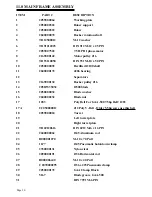 Preview for 30 page of Scotchman GAA-500-90 NF Manual