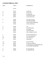 Preview for 80 page of Scotchman IRONWORKER 6509-24M Manual