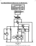 Preview for 34 page of Scotchman PRESSPRO 110 Operator'S Manual