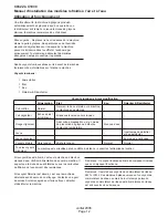 Preview for 64 page of Scotsman Prodigy C0522 Installation Manual