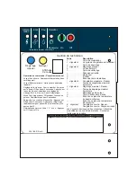 Preview for 69 page of Scotsman Prodigy C0522 Installation Manual