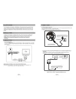 Preview for 4 page of Scott DPX 940CS Owner'S Manual