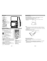 Preview for 5 page of Scott DPX 940CS Owner'S Manual