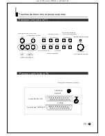 Preview for 7 page of Scott DTA-2196 (French) Manuel D'Instructions