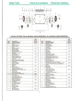 Preview for 3 page of Scotts 2000-20 Owner'S Manual