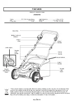 Preview for 6 page of Scotts 2020-16S Owner'S Manual