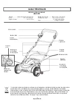 Preview for 41 page of Scotts 2020-16S Owner'S Manual