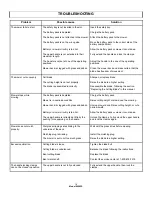 Preview for 19 page of Scotts 60062S Owner'S Manual