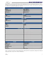 Preview for 9 page of Scout Boats 255 DORADO Owner'S Manual