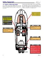 Preview for 24 page of Scout Boats 255 DORADO Owner'S Manual