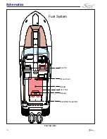 Preview for 136 page of Scout Boats 255 DORADO Owner'S Manual