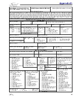 Preview for 149 page of Scout Boats 255 DORADO Owner'S Manual