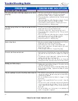 Preview for 170 page of Scout Boats 300 LXF Owner'S Manual