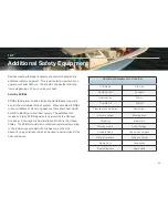 Preview for 97 page of Scout Boats 320 LXF Owner'S Manual