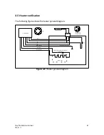 Preview for 41 page of SCP SCIENCE DigiPREP HP Service Manual