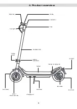 Preview for 8 page of Scrambler Ducati CITY CROSS-E User Manual