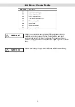 Preview for 32 page of Scrambler Ducati CITY CROSS-E User Manual