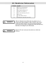 Preview for 168 page of Scrambler Ducati CITY CROSS-E User Manual