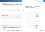 Preview for 9 page of Screen Technics INTERFIT FVI Series Instructions Manual