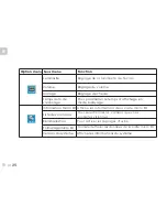 Preview for 32 page of SCS Sentinel CL-3645 User Manual