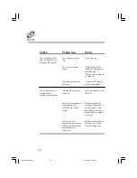 Preview for 32 page of SCS INSTASCAN S556-EP Operation Manual