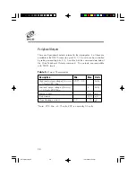 Preview for 42 page of SCS U519 Operation Manual