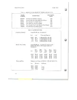 Preview for 10 page of Scully 280B Series Instruction And Maintenance Manual