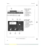 Preview for 20 page of Scully 280B Series Instruction And Maintenance Manual