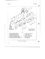 Preview for 32 page of Scully 280B Series Instruction And Maintenance Manual