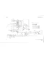 Preview for 53 page of Scully 280B Series Instruction And Maintenance Manual