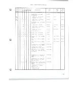 Preview for 60 page of Scully 280B Series Instruction And Maintenance Manual