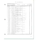 Preview for 80 page of Scully 280B Series Instruction And Maintenance Manual