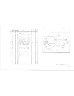 Preview for 83 page of Scully 280B Series Instruction And Maintenance Manual