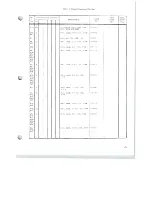 Preview for 95 page of Scully 280B Series Instruction And Maintenance Manual