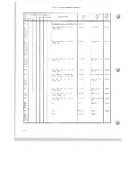 Preview for 96 page of Scully 280B Series Instruction And Maintenance Manual