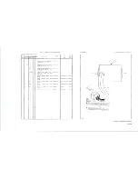 Preview for 104 page of Scully 280B Series Instruction And Maintenance Manual