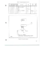 Preview for 105 page of Scully 280B Series Instruction And Maintenance Manual