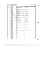 Preview for 108 page of Scully 280B Series Instruction And Maintenance Manual