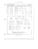 Preview for 110 page of Scully 280B Series Instruction And Maintenance Manual