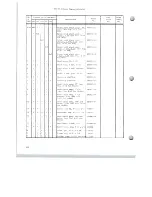 Preview for 111 page of Scully 280B Series Instruction And Maintenance Manual