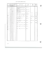 Preview for 113 page of Scully 280B Series Instruction And Maintenance Manual