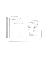 Preview for 118 page of Scully 280B Series Instruction And Maintenance Manual