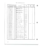 Preview for 125 page of Scully 280B Series Instruction And Maintenance Manual