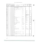 Preview for 134 page of Scully 280B Series Instruction And Maintenance Manual