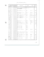 Preview for 135 page of Scully 280B Series Instruction And Maintenance Manual