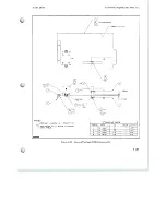 Preview for 145 page of Scully 280B Series Instruction And Maintenance Manual