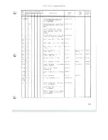 Preview for 156 page of Scully 280B Series Instruction And Maintenance Manual