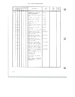 Preview for 157 page of Scully 280B Series Instruction And Maintenance Manual